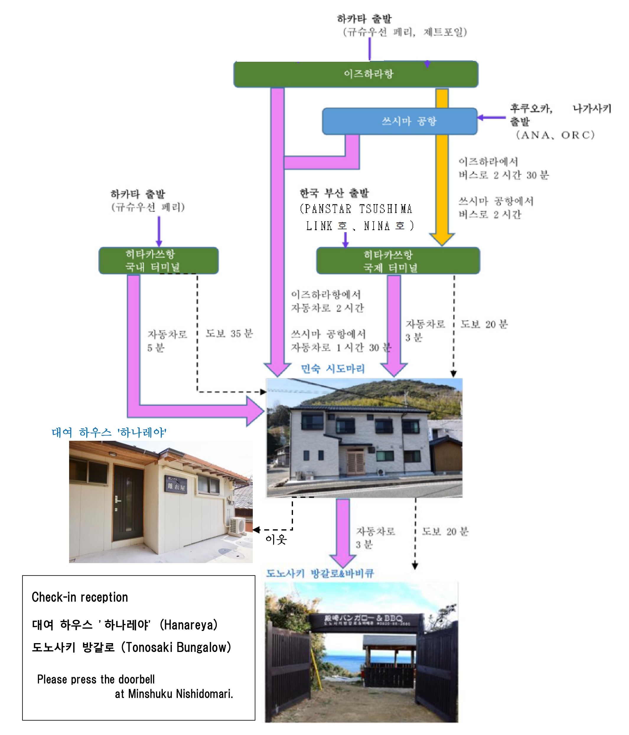 이즈하라, 쓰시마 공항 방면, 히타카쓰항에서 오시는 길